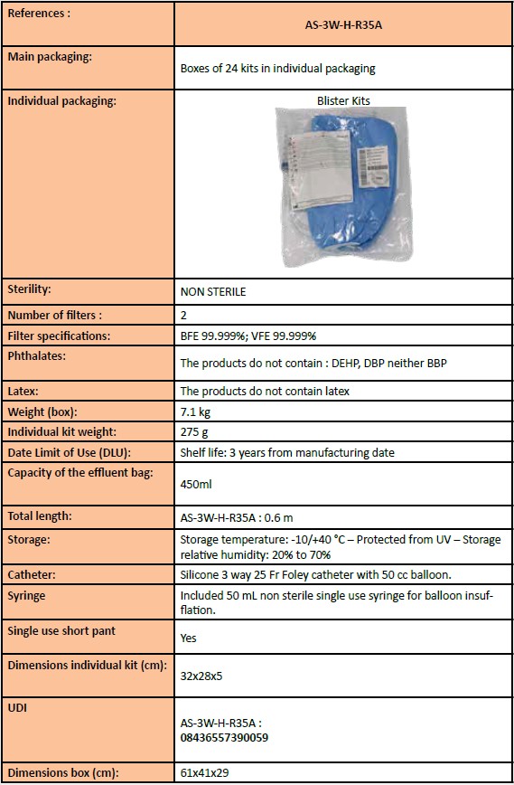 C02 Insufflator disposables,C02 Insufflator administration set,VMX-1020A disposables,C02 Insufflator consumables