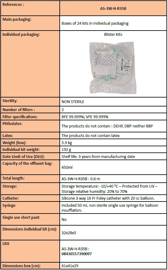C02 Insufflator disposables,C02 Insufflator administration set,VMX-1020A disposables,C02 Insufflator consumables
