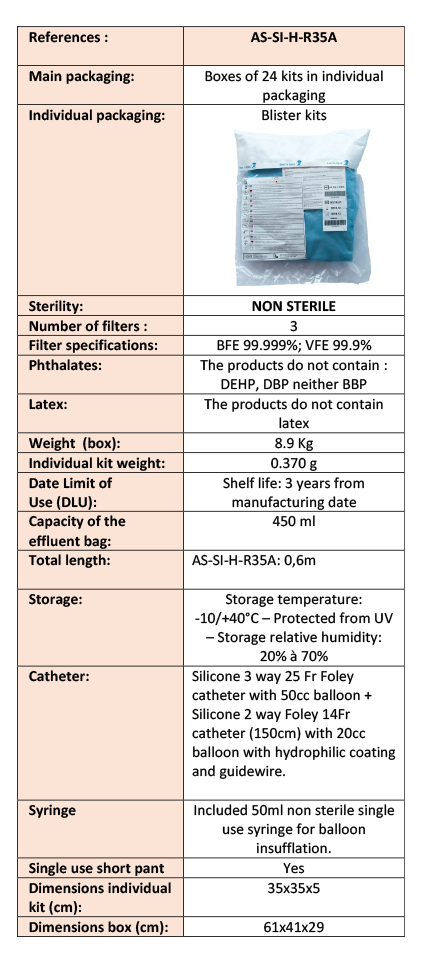 C02 Insufflator disposables,C02 Insufflator administration set,VMX-1020A disposables,C02 Insufflator consumables