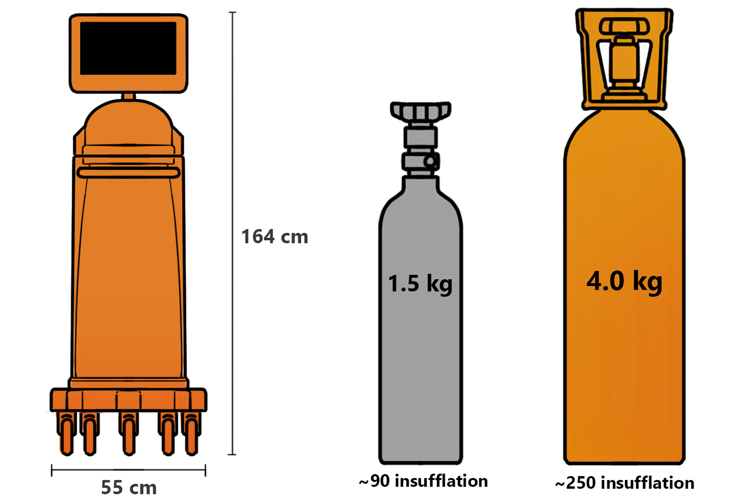 Insufflatore di co2, colonografia CTC CT, riduzione dell'intussuscezione, colonscopia virtuale, insufflazione del colon con co2